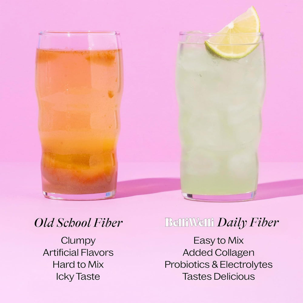 Graphic illustrating collagen, probiotics, and electrolytes benefits