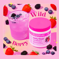 Graphic indicating no bloating from Belli Welli fiber powder