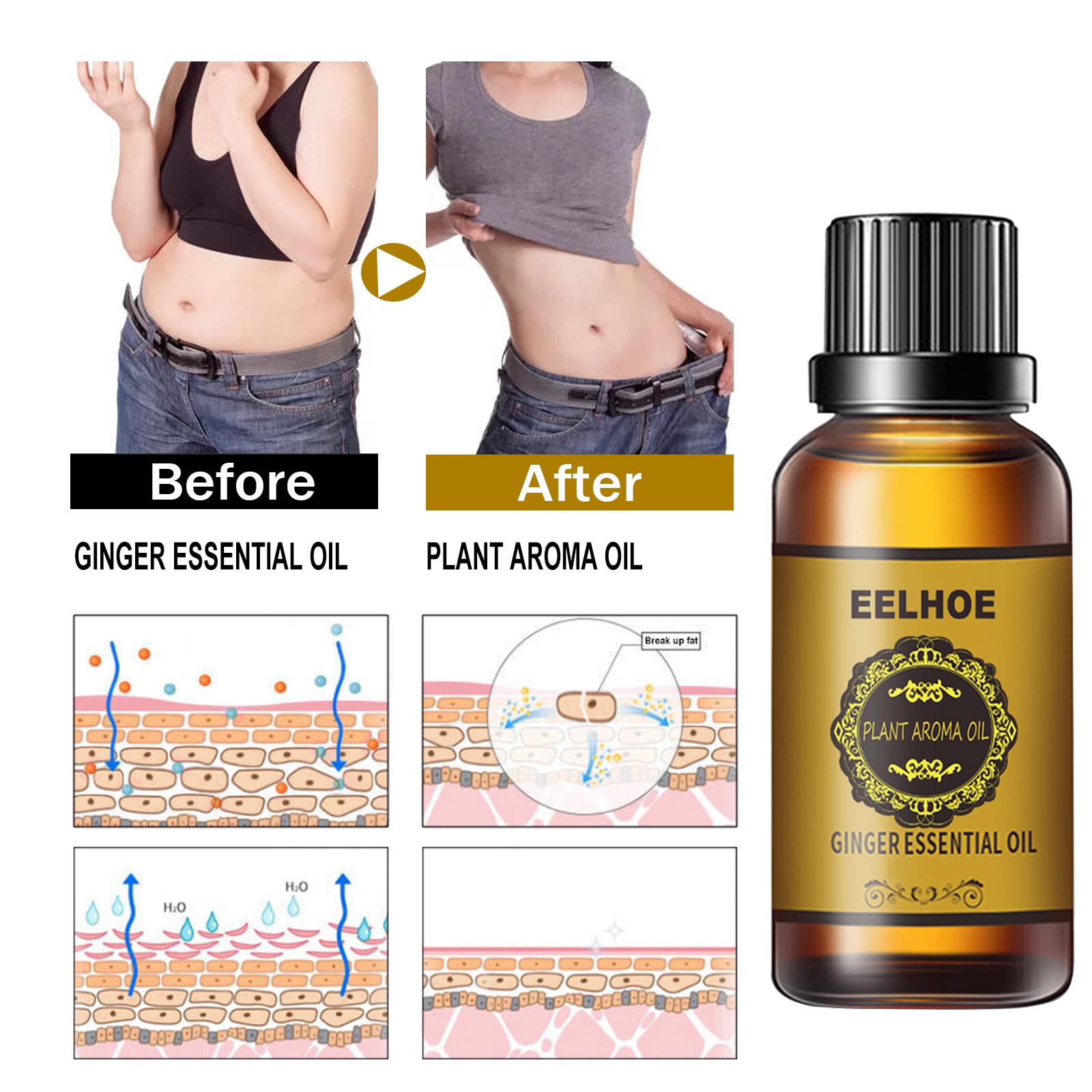 Packaging and ingredients for belly drainage ginger oil set