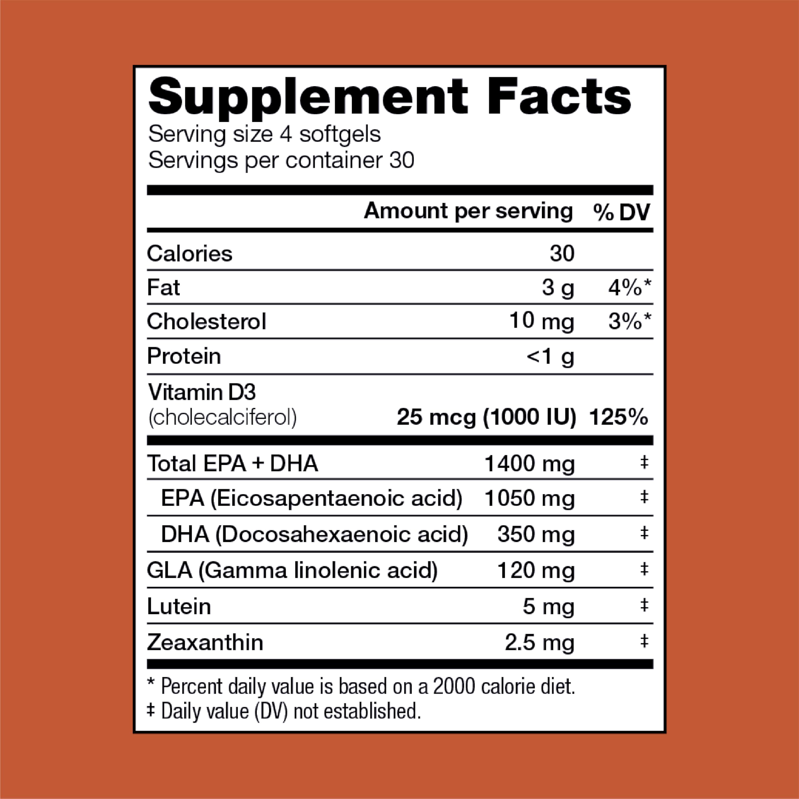 Vitamin D included in Renew + Protect