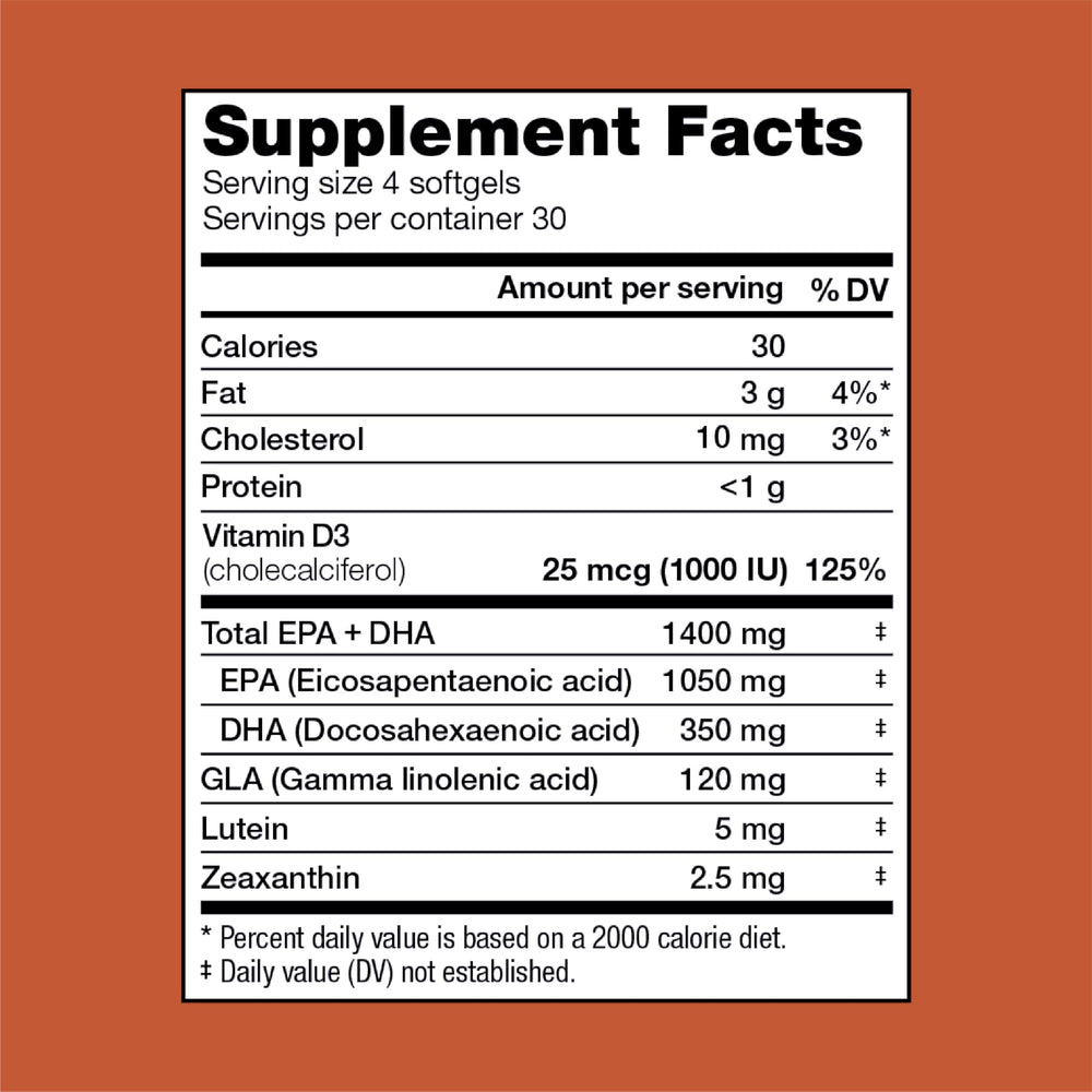 Vitamin D included in Renew + Protect
