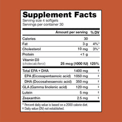 Vitamin D included in Renew + Protect
