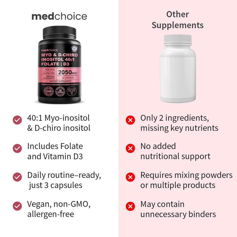 Visual highlighting benefits for hair, skin, energy, mood