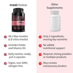 Visual highlighting benefits for hair, skin, energy, mood