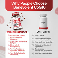 Imagery suggesting heart health and healthy aging with CoQ10