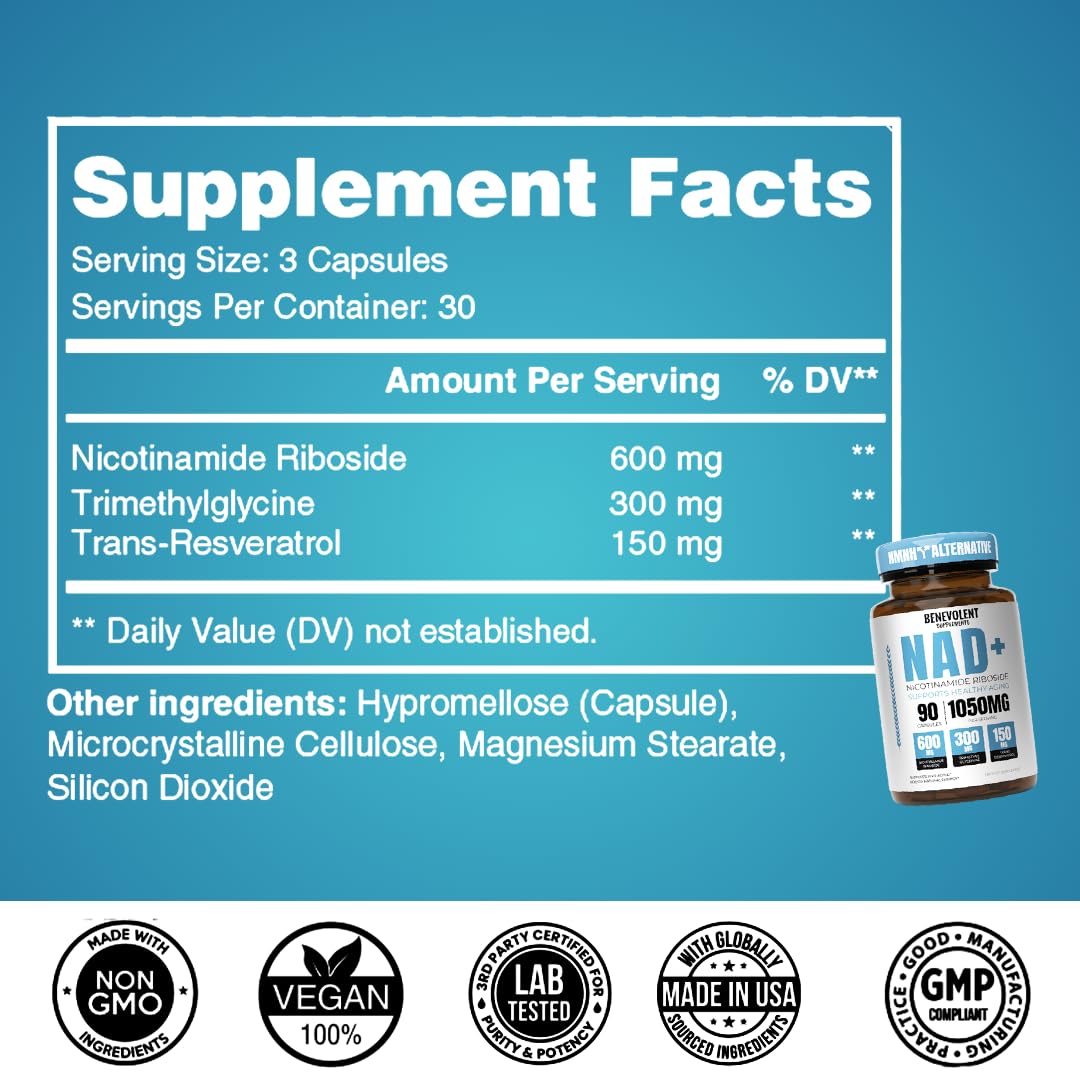 Infographic showing the 3-in-1 NAD+ blend: NAD+, Trans-Resveratrol, TMG
