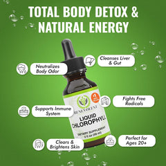 Packaging for Benevolent Nourishment chlorophyll drops