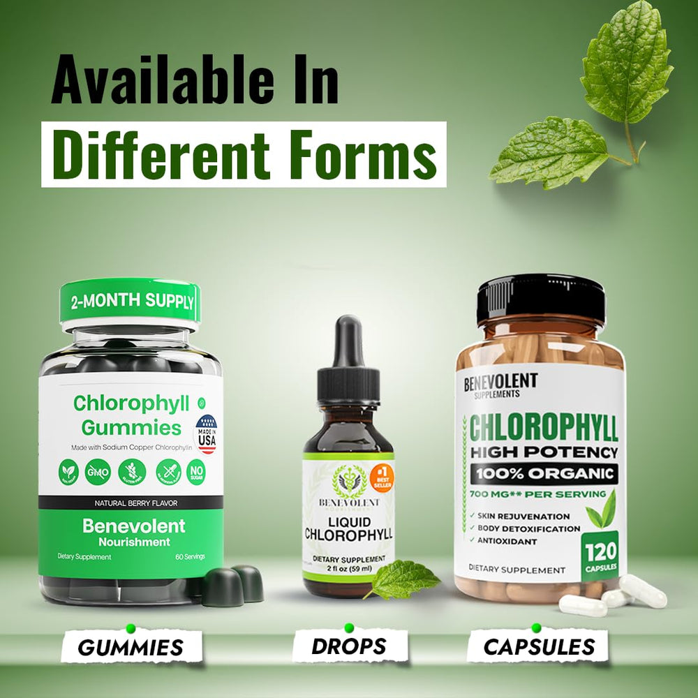 Chlorophyll supplement used for skin health support