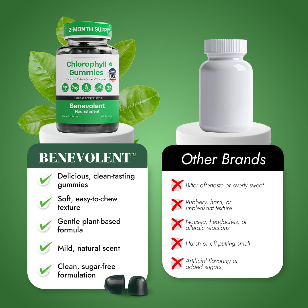 Detox and internal deodorizer concept image
