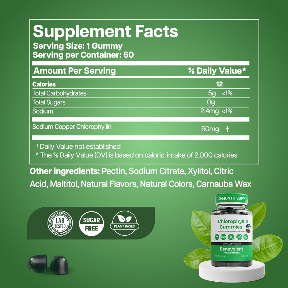 Chlorophyll Gummies packshot and box