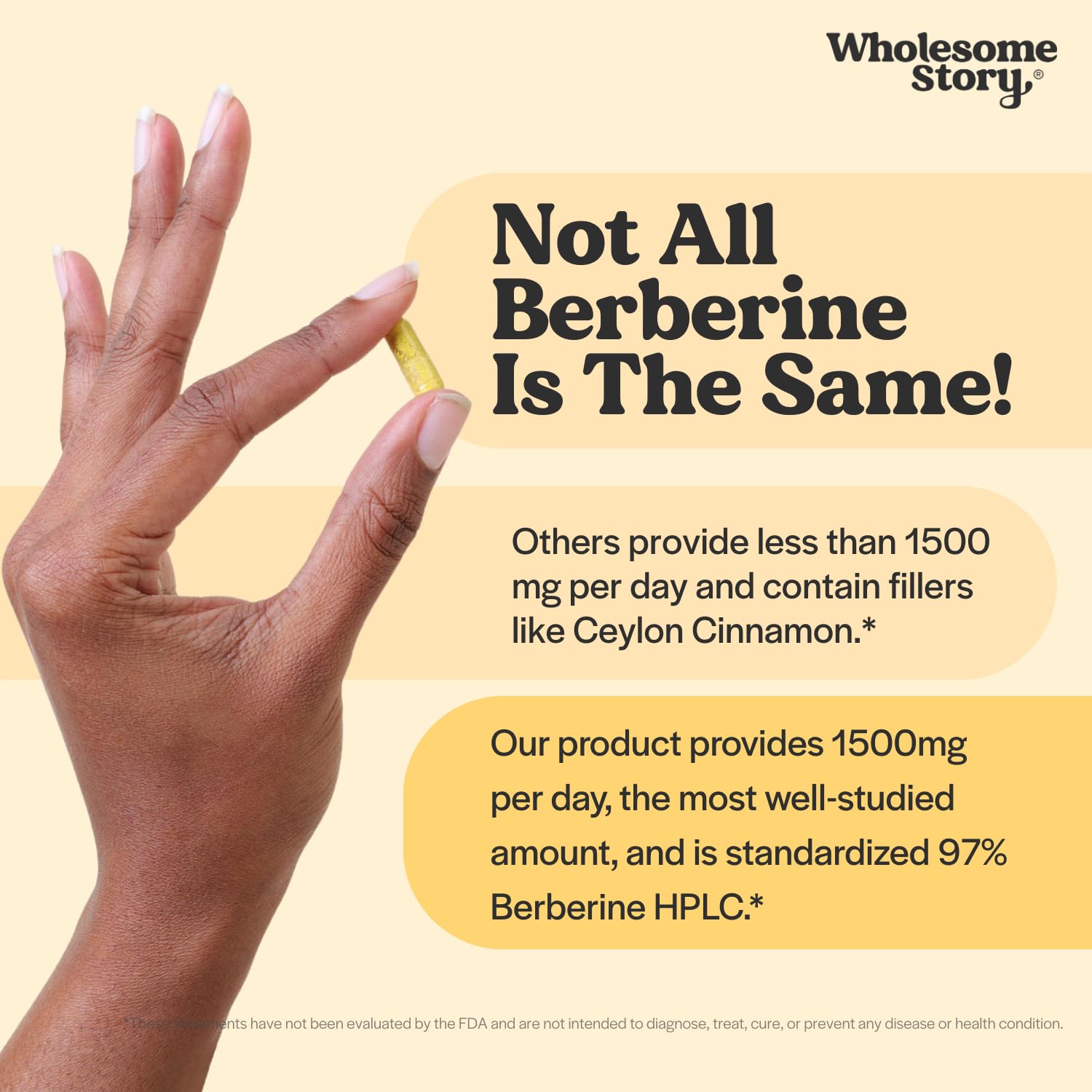 Graphic showing 1500mg daily Berberine dose
