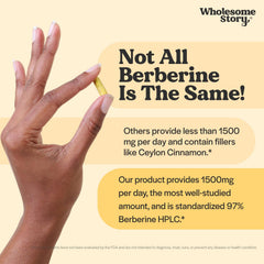 Graphic showing 1500mg daily Berberine dose