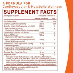 Ceylon cinnamon representation on packaging