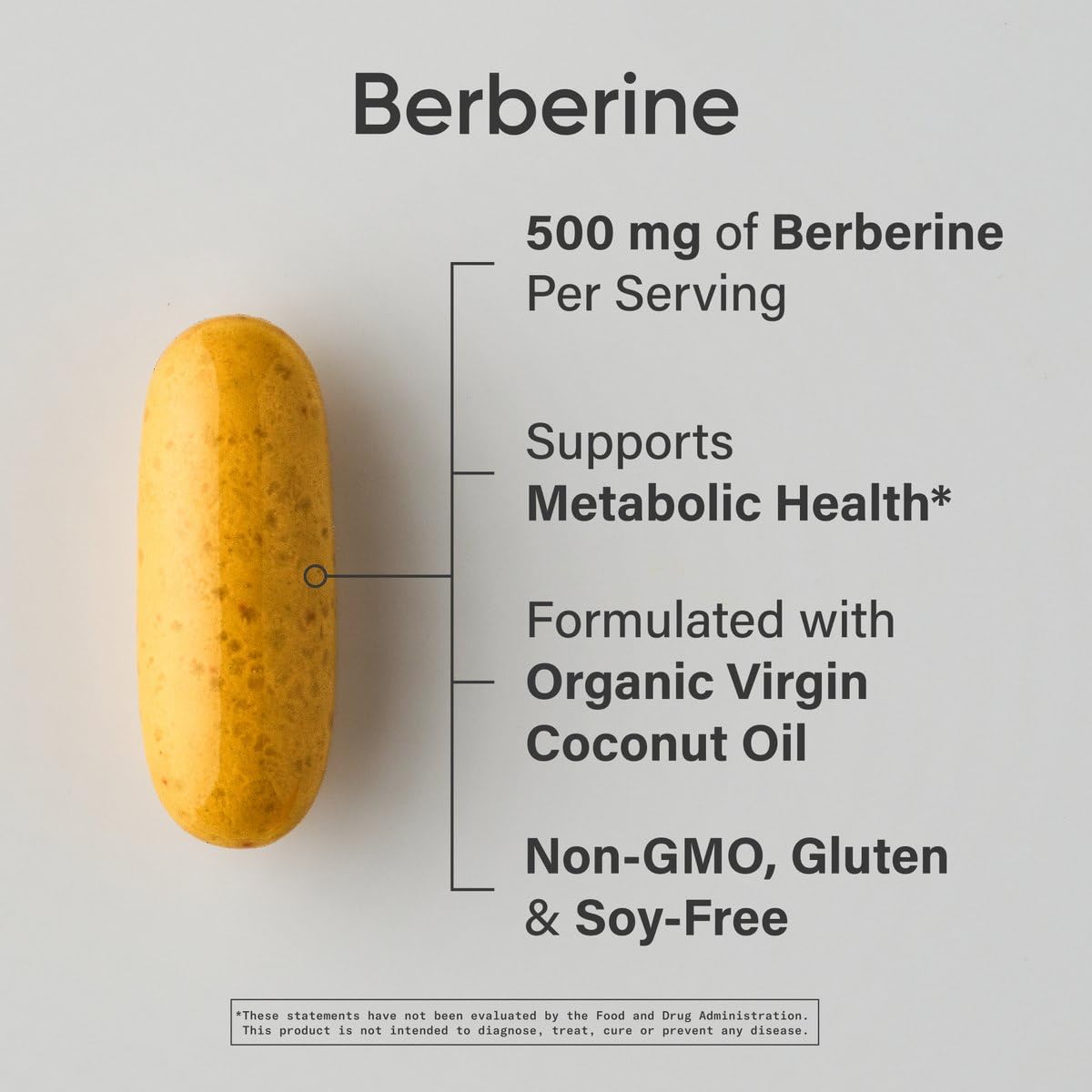 Berberine 500mg softgels with coconut oil imagery