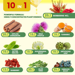Berberine with black pepper for enhanced absorption