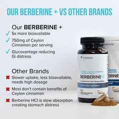 Product packaging with 30 servings and AMPK benefits