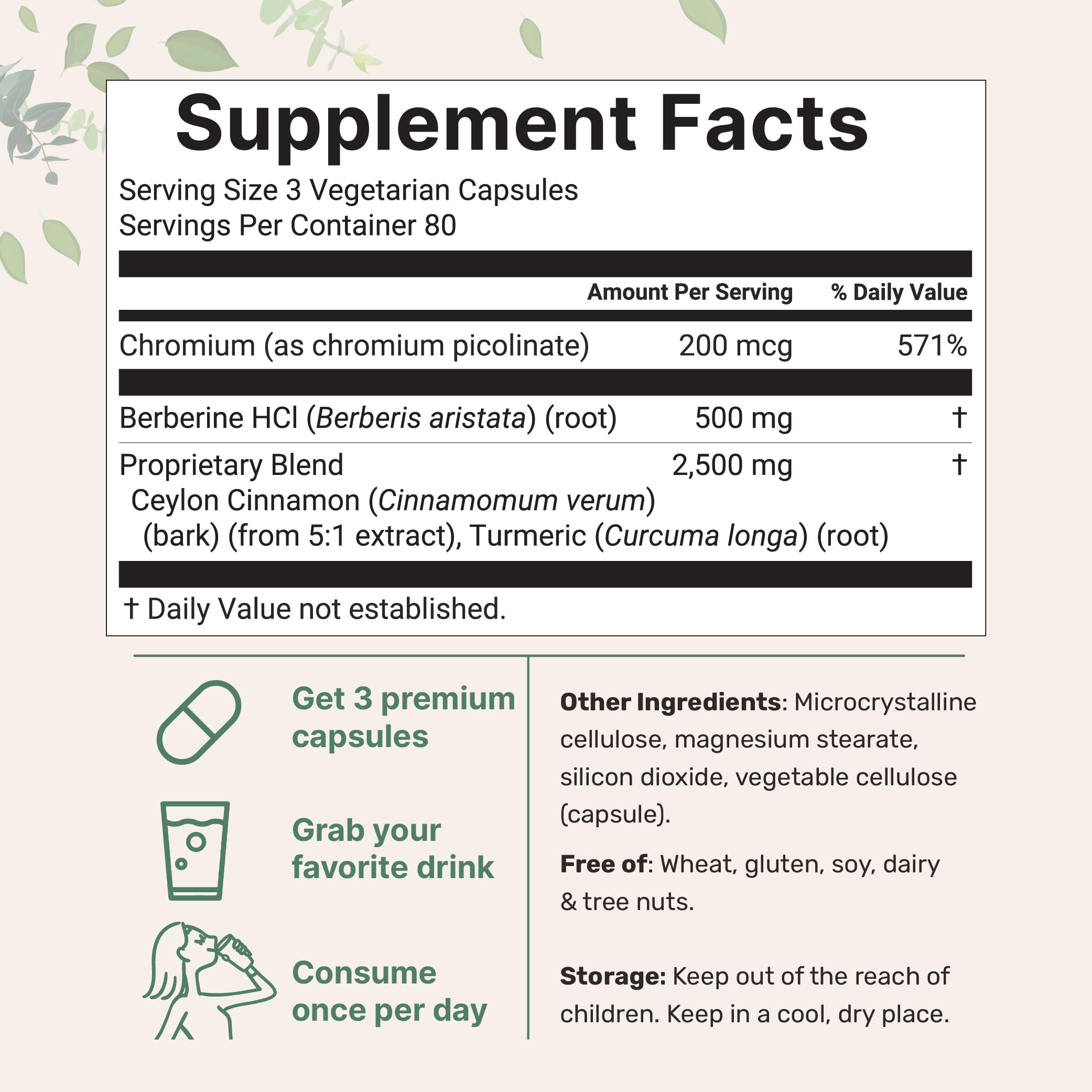 Berberine HCl root and cinnamon bark extract synergy graphic
