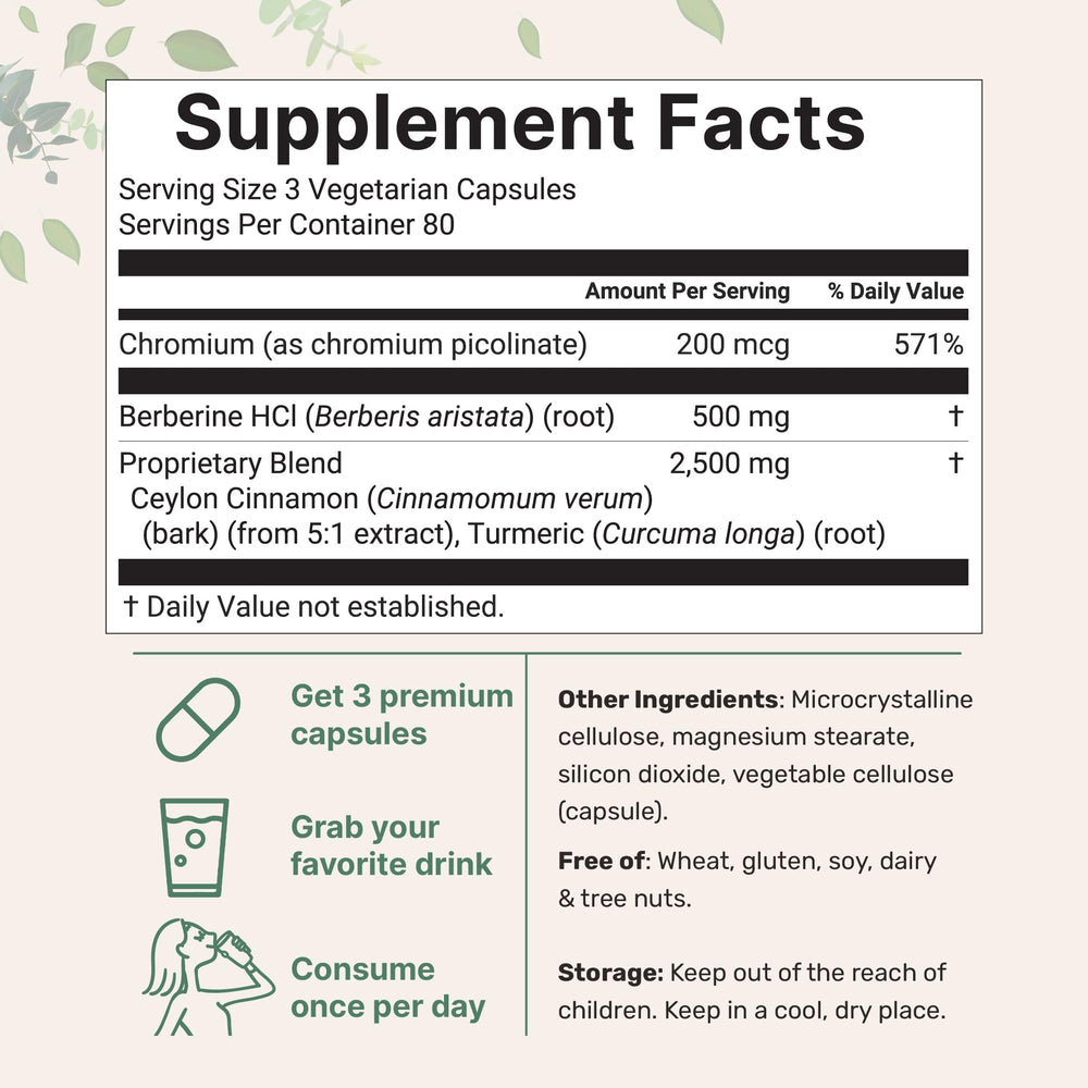 Berberine HCl root and cinnamon bark extract synergy graphic