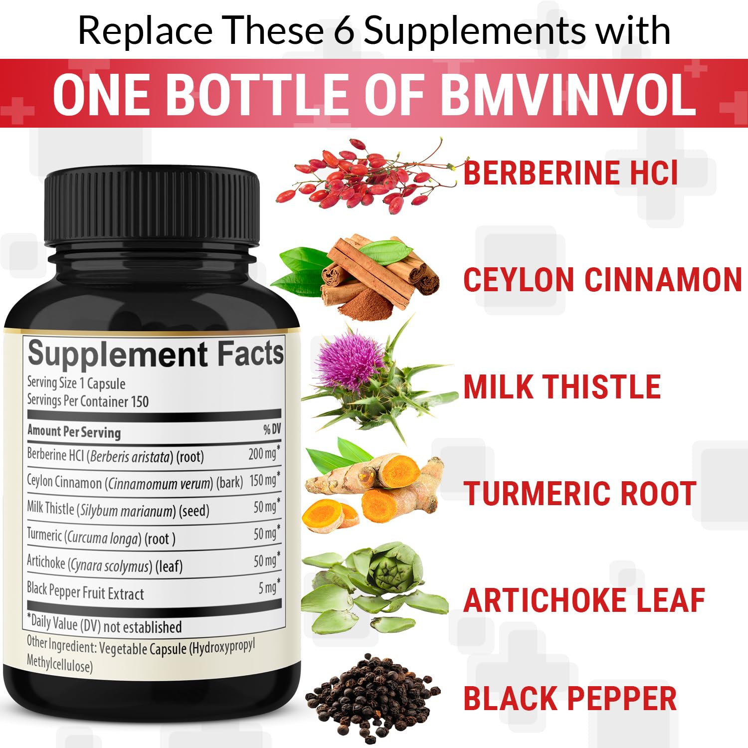 Graphic showing ingredients for Berberine capsules