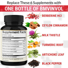 Graphic showing ingredients for Berberine capsules
