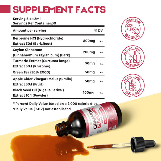 Close up of Berberine Drops bottle label and ingredients