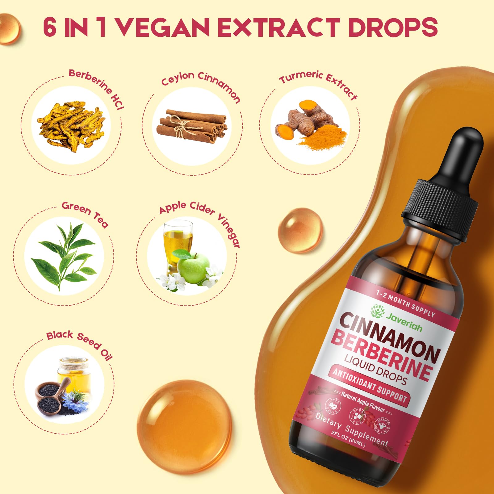 Graphic of Berberine HCl and cinnamon turmeric ingredients