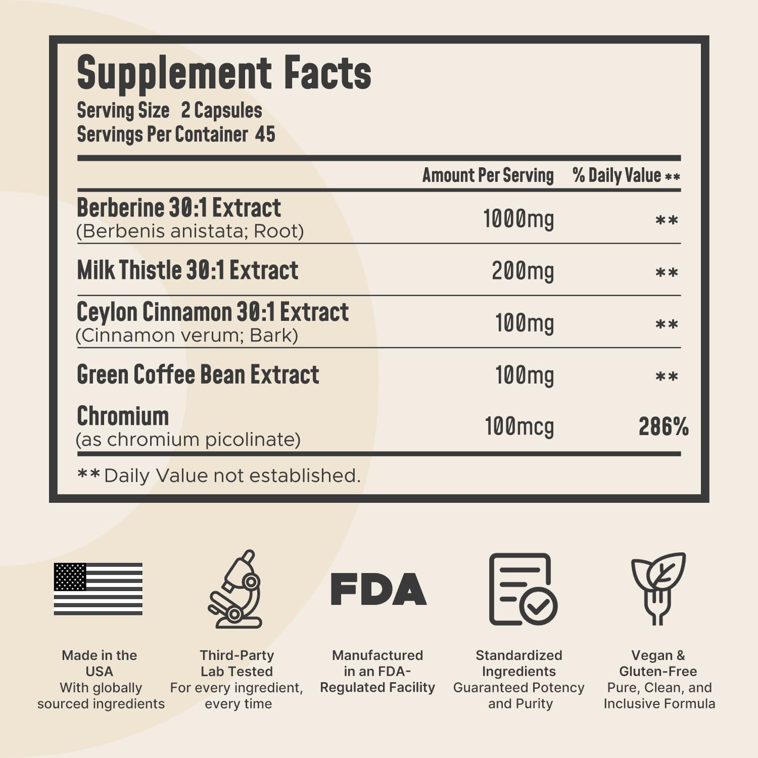 Bottle showing Made in USA and supplement label