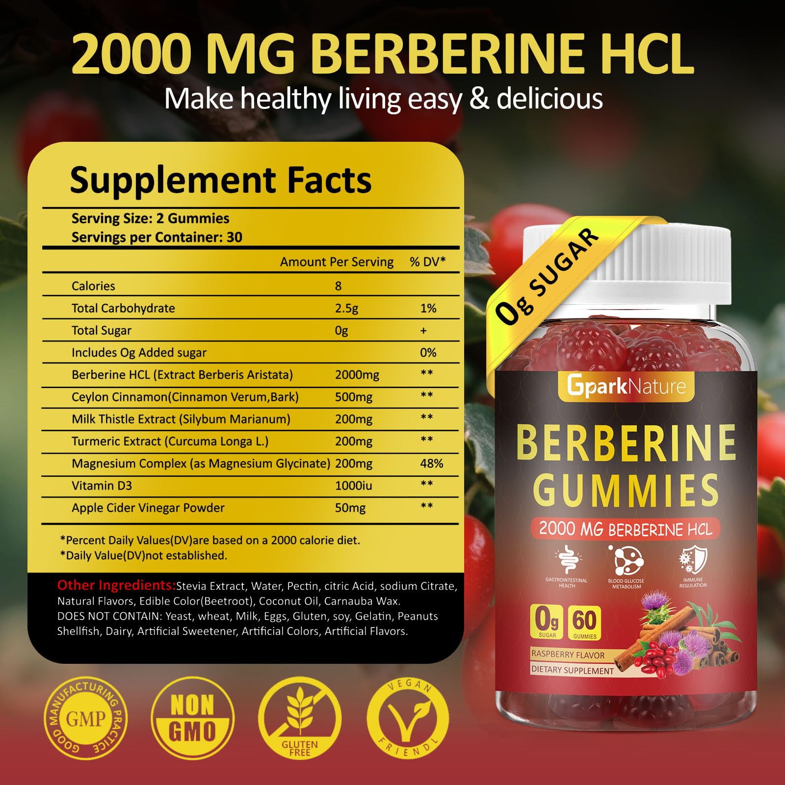 Graphic showing Berberine HCL, Cinnamon, Turmeric and Black Pepper blend