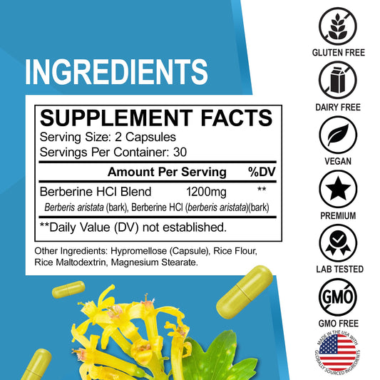 Close-up of berberine HCl 1200mg capsules