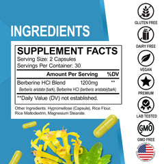 Close-up of berberine HCl 1200mg capsules
