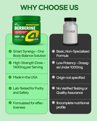 Berberine HCl with appetite control and fat metabolism support