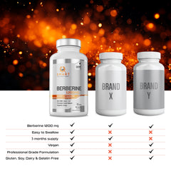 Made in USA, non-GMO, gluten-free berberine supplement