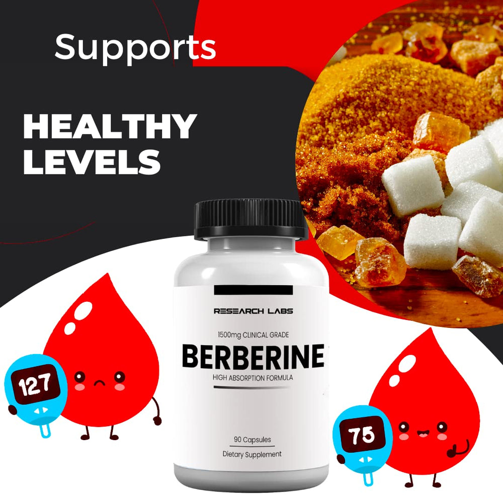 Micronized berberine capsules for high absorption