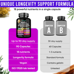 Berberine supporting metabolic health