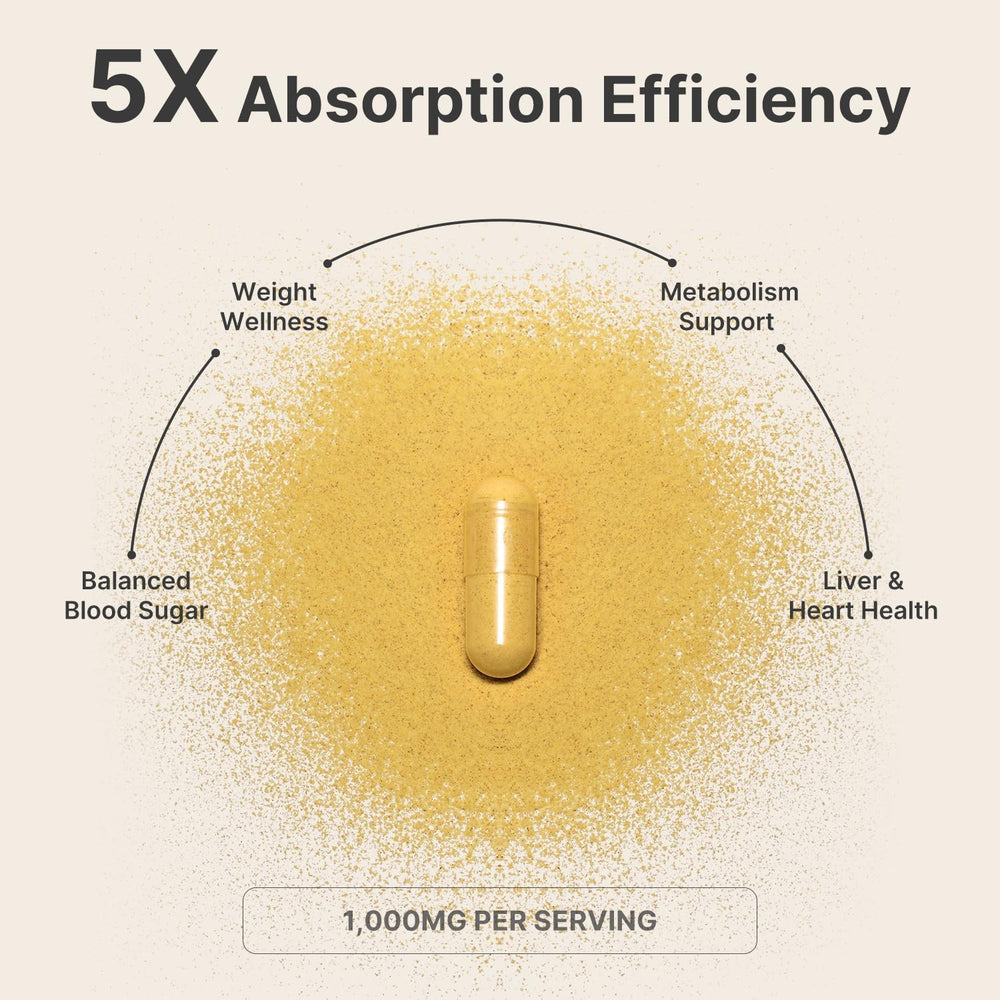 Close-up of Berberine 1000mg bottle with 90 capsules