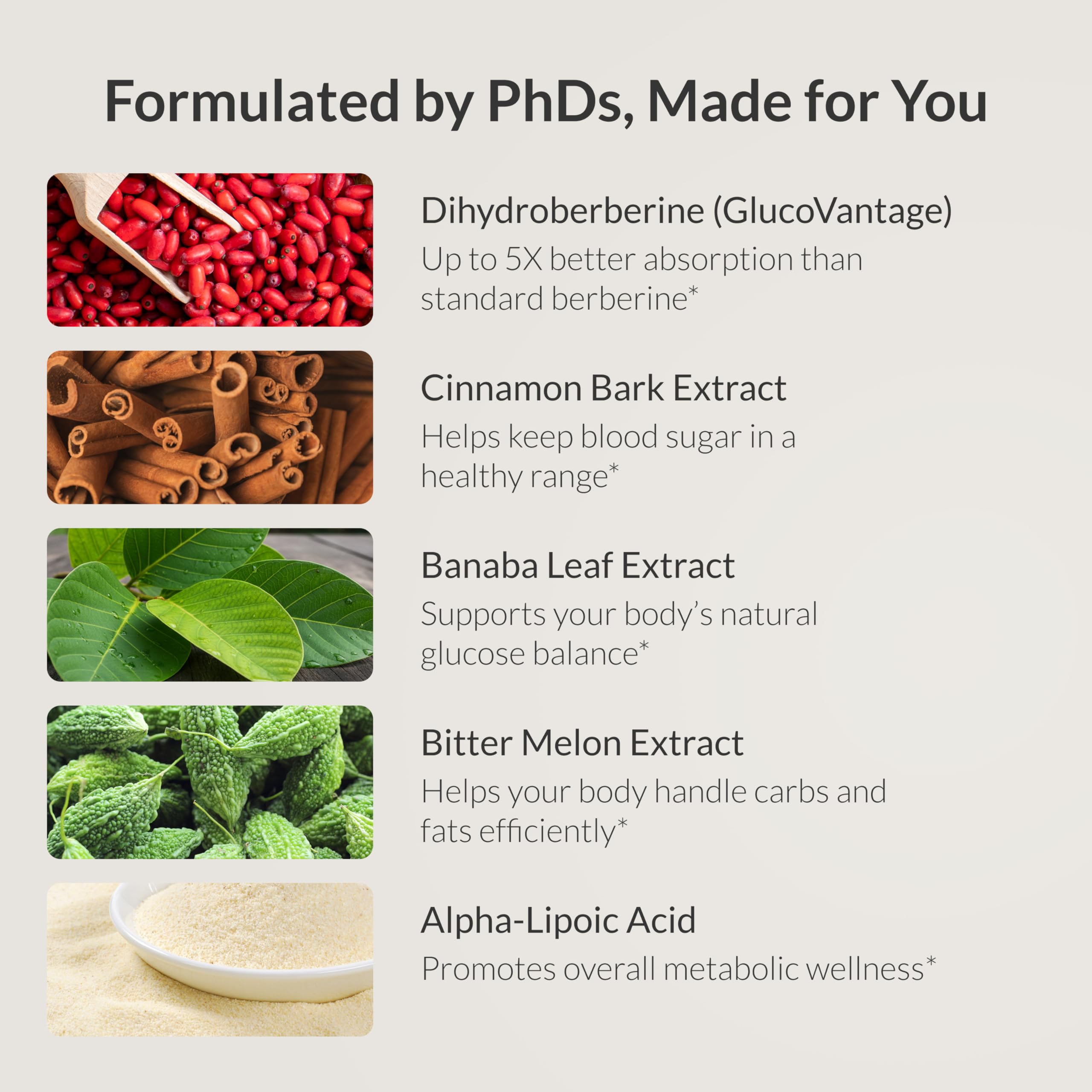 Berberine supplement aiding weight management