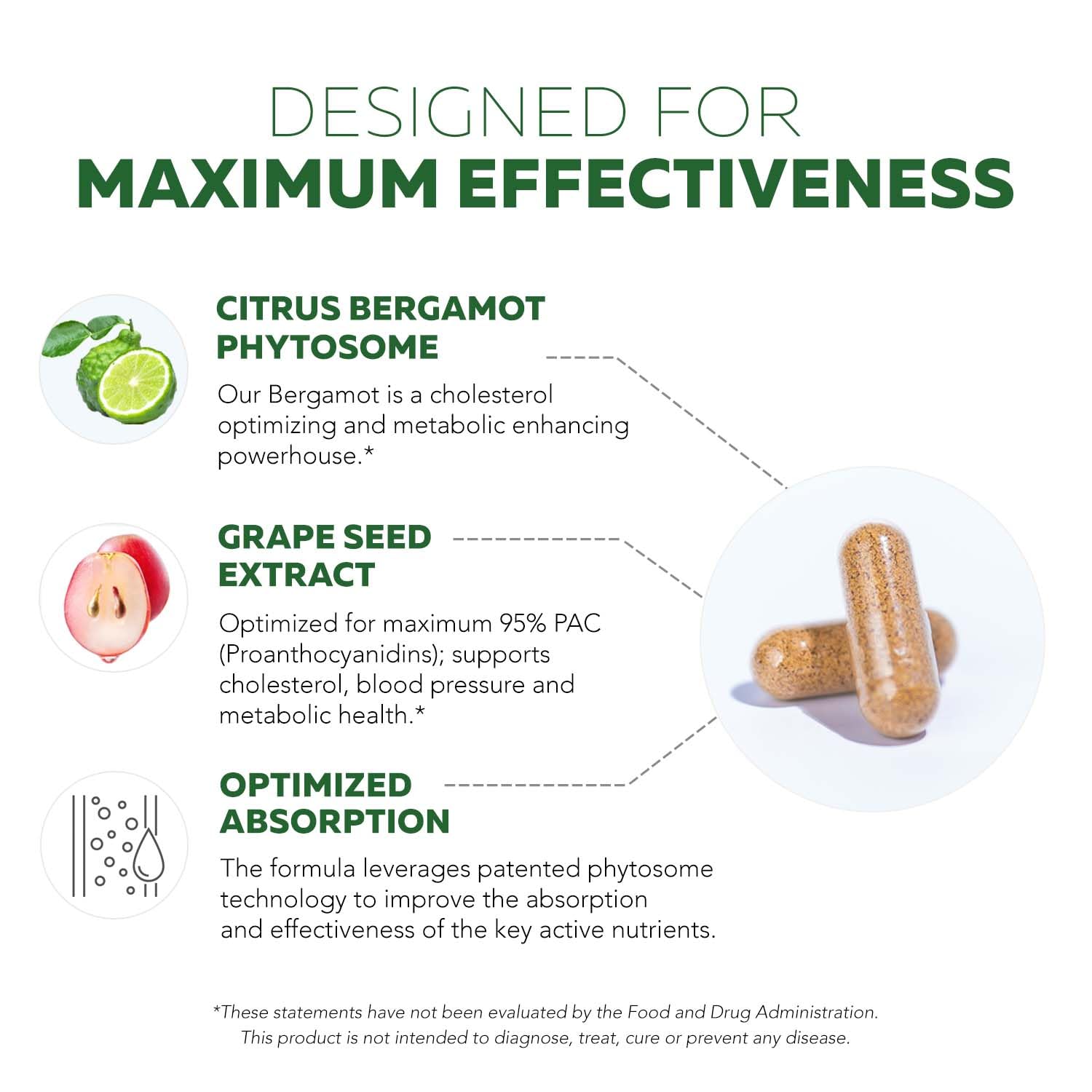 Bergamot Polyphenolic Fraction BPF concept