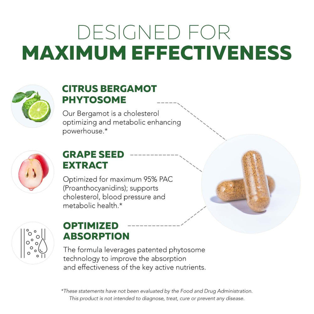 Bergamot Polyphenolic Fraction BPF concept