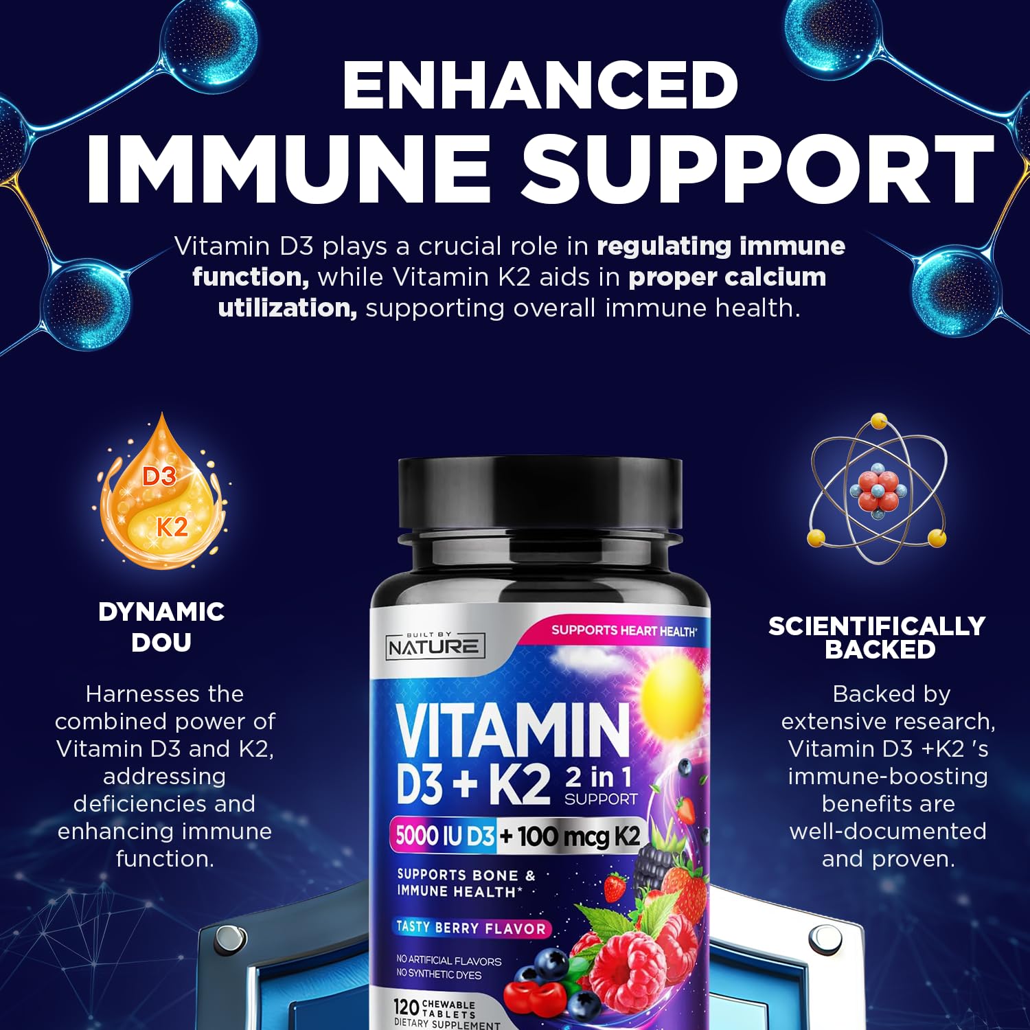 Berry-flavored chewable tablets with D3 and K2 MK-7