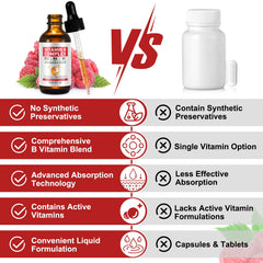 Berry flavor natural drops