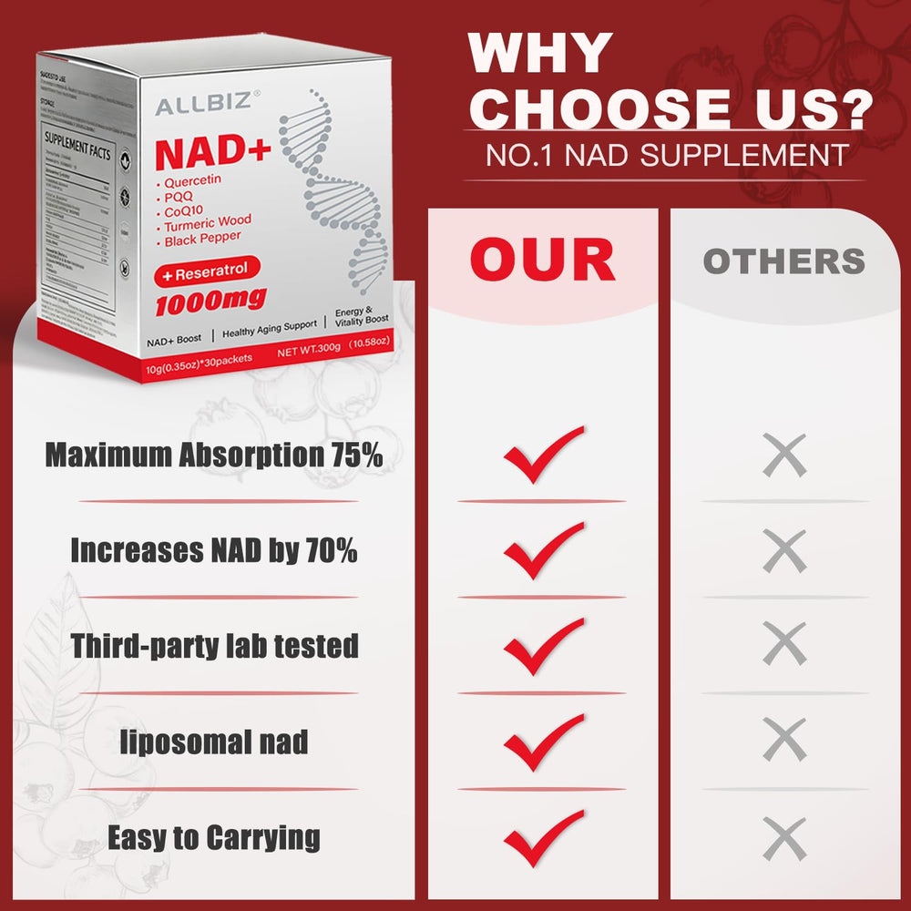 Berry-flavored NAD+ liquid packet