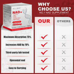 Berry-flavored NAD+ liquid packet