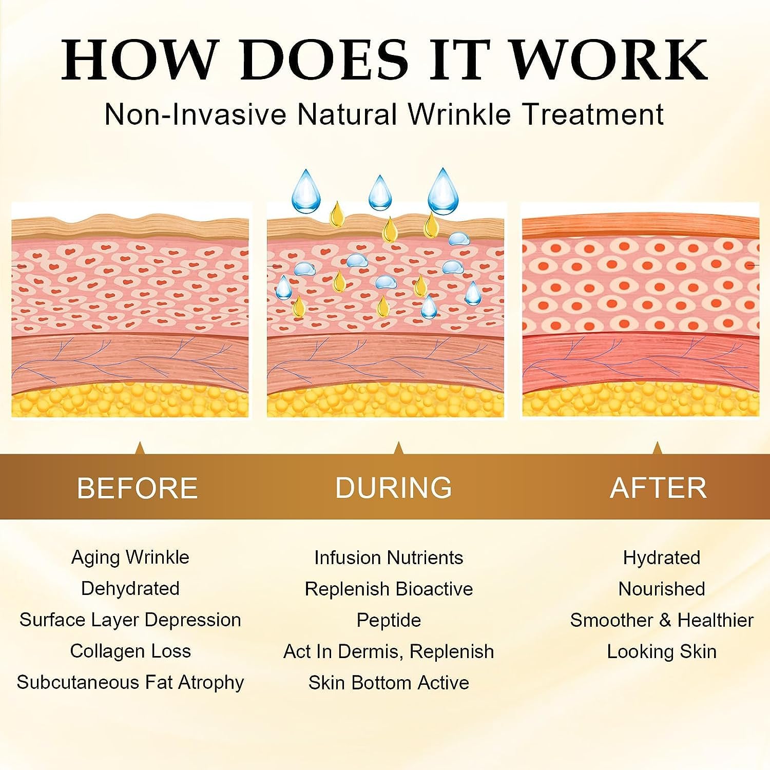 BERVEAL Thin clear patches stay discreet during night use