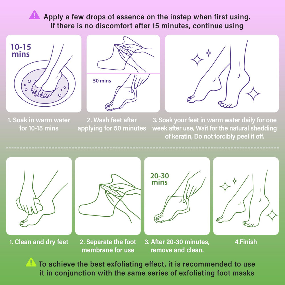BESNEL foot mask gift packaging image emphasizing premium presentation.