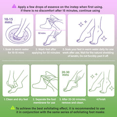 BESNEL foot mask gift packaging image emphasizing premium presentation.