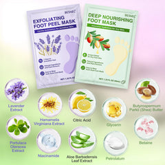 BESNEL foot mask ingredients image highlighting aloe, lactic acid, and 4D HA.