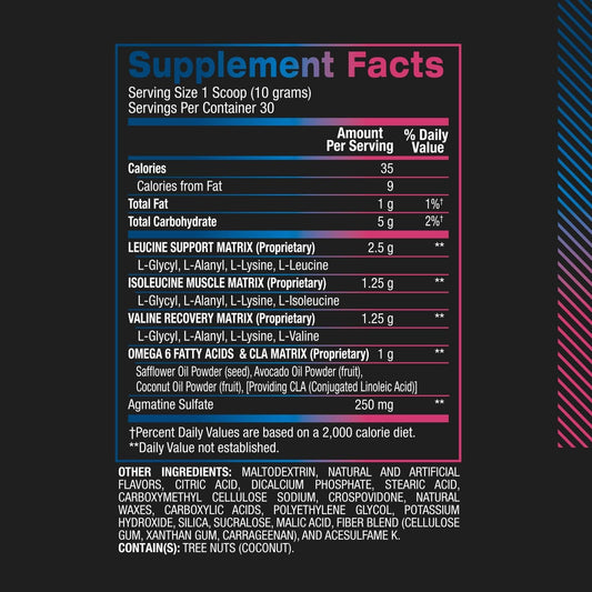 Scooping Best BCAA Powder Blue Raspberry
