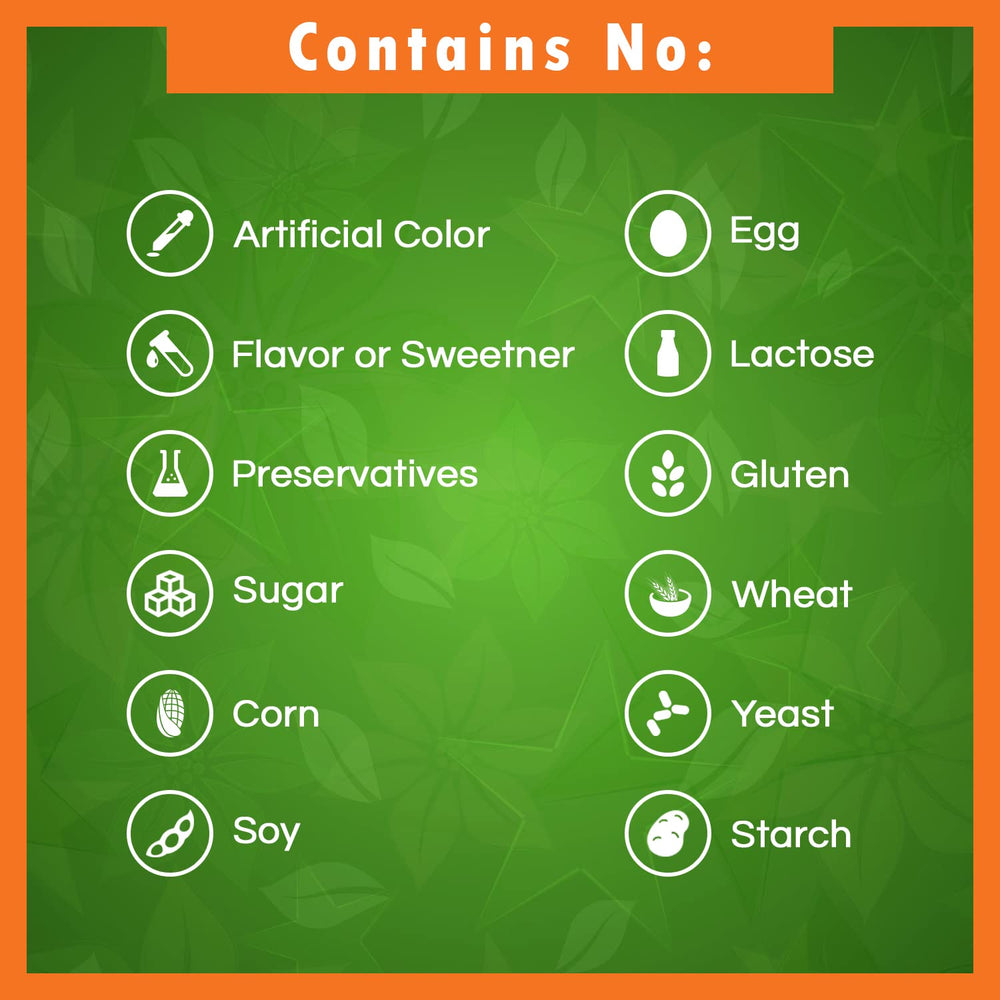 Supplement facts panel for 750 mg capsule