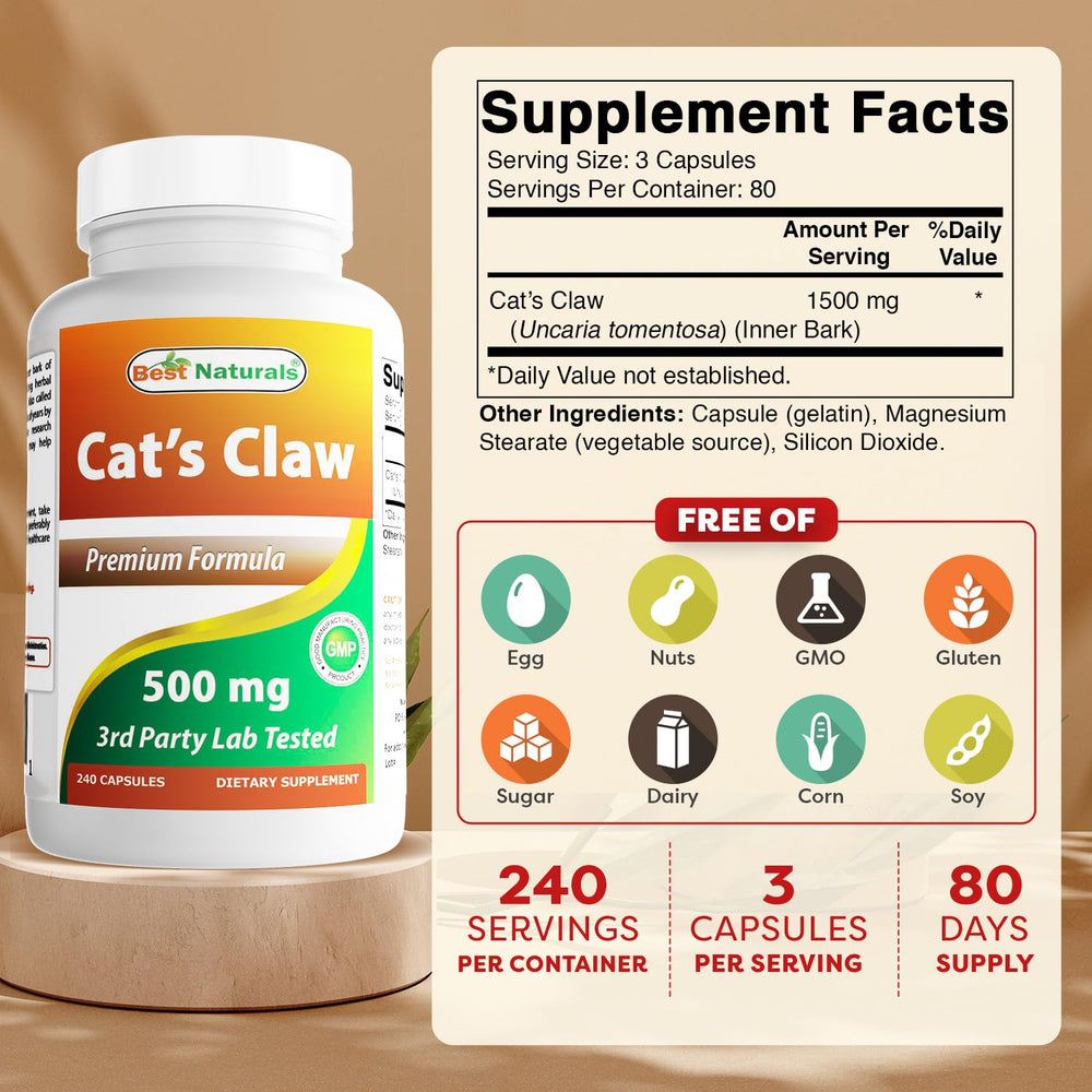 Back of bottle showing supplement facts