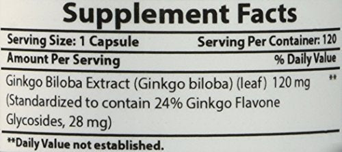 Side view of Ginkgo Biloba bottle with label